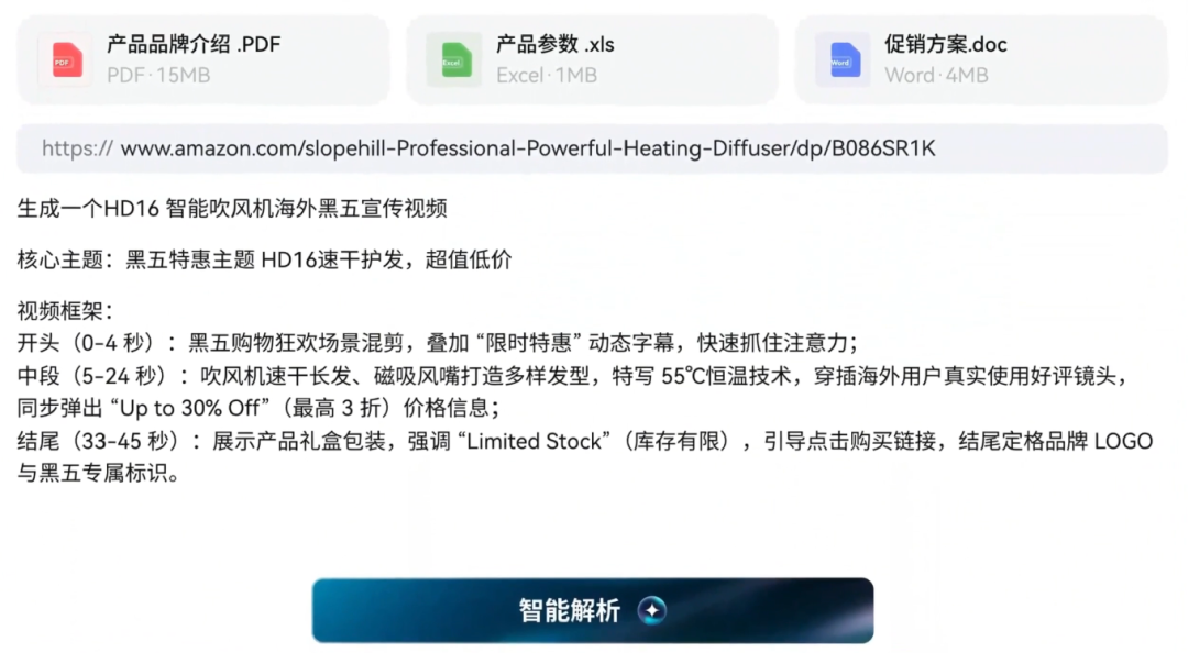 图片[4]-营销视频DeepSeek时刻已至？中国自研AI视频杀器，要抢走电商视频后期饭碗-AI Express News