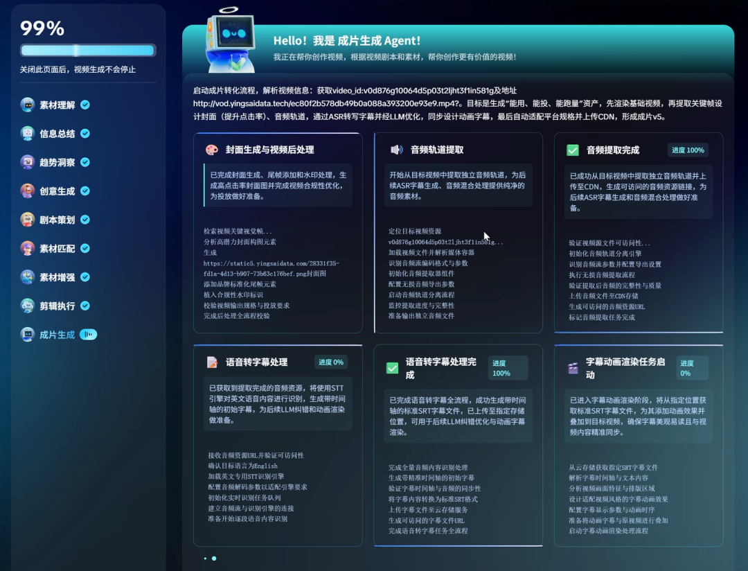 图片[20]-营销视频DeepSeek时刻已至？中国自研AI视频杀器，要抢走电商视频后期饭碗-AI Express News