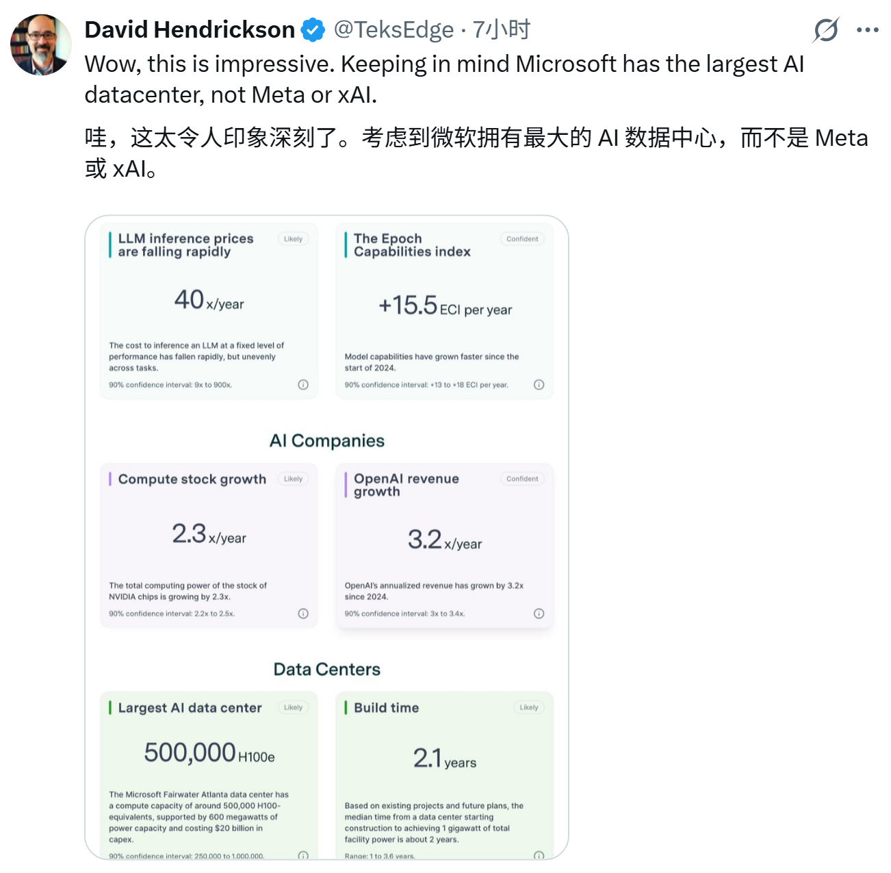 图片[4]-刚刚，微软全新一代自研AI芯片Maia 200问世-AI Express News