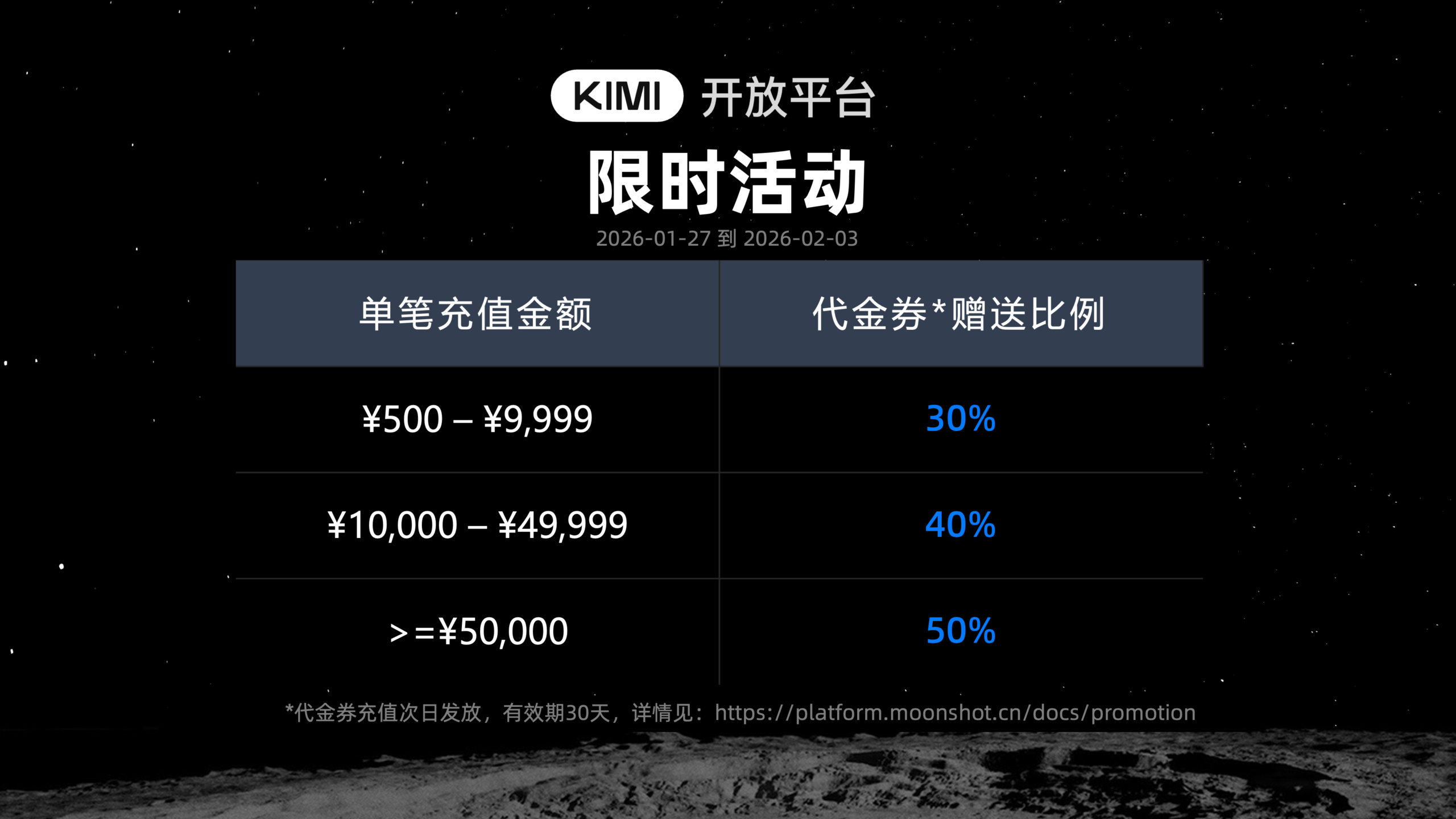 图片[9]-Kimi 发布并开源 K2.5 模型，带来全新视觉理解、代码和 Agent 集群能力-AI Express News
