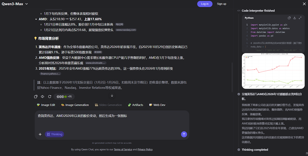 图片[9]-憋了4个月，阿里最大最强模型正式版发布！附一手实测-AI Express News