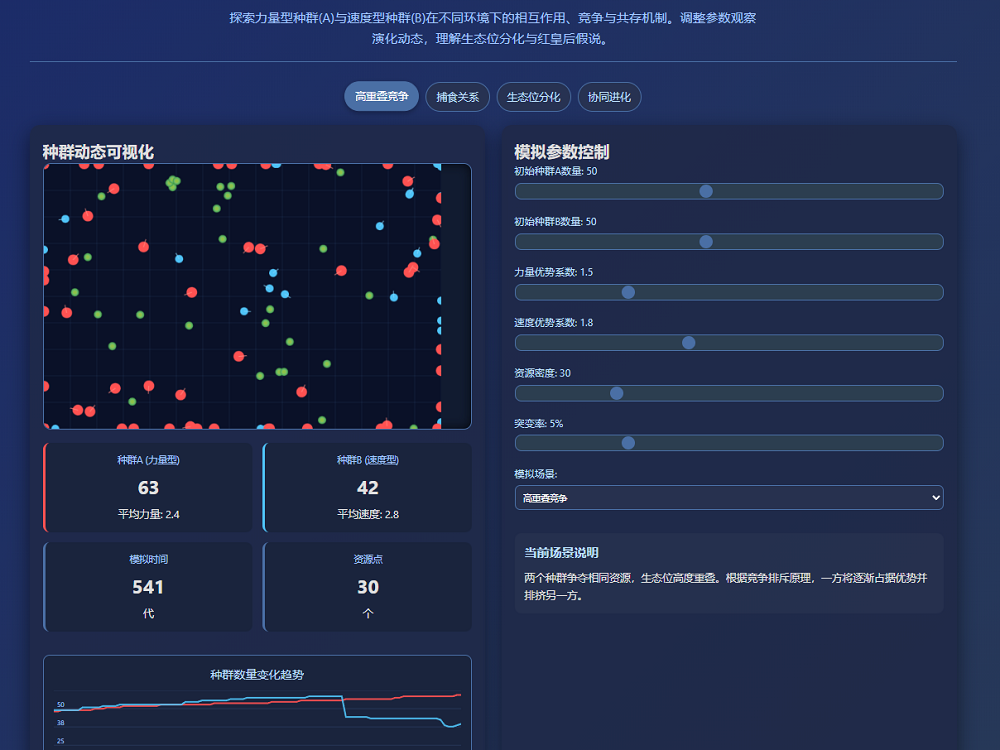 图片[11]-憋了4个月，阿里最大最强模型正式版发布！附一手实测-AI Express News