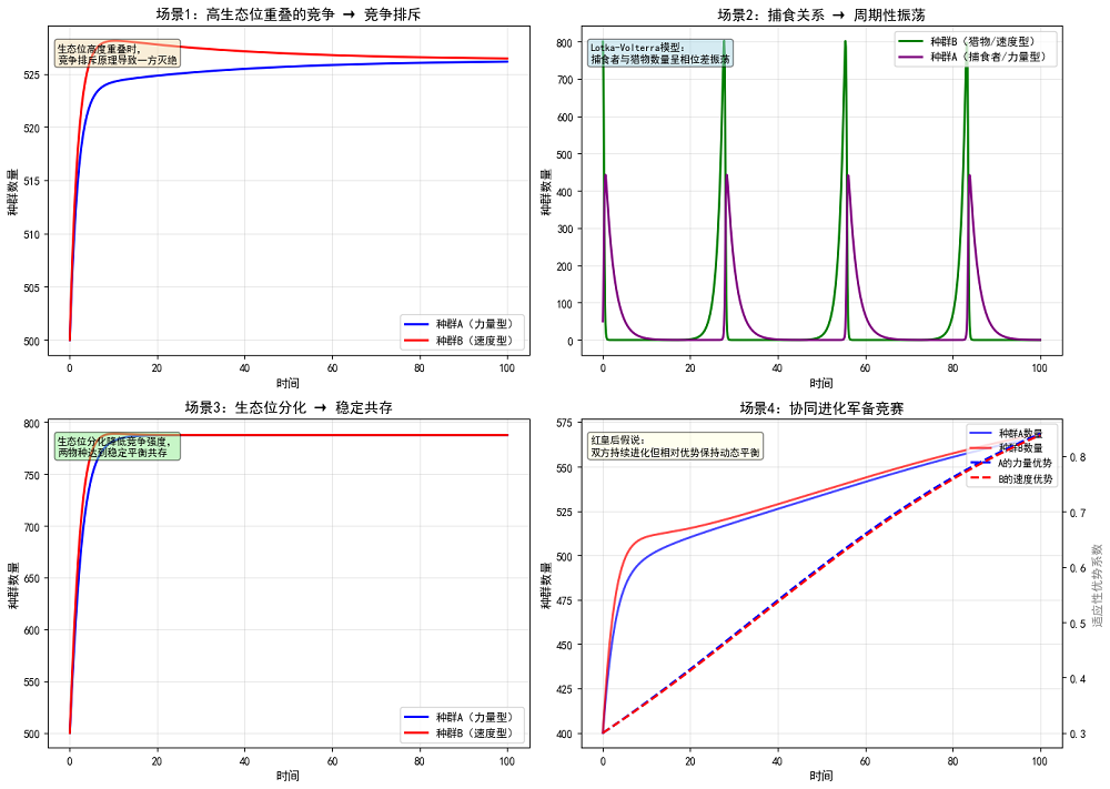 图片[10]-憋了4个月，阿里最大最强模型正式版发布！附一手实测-AI Express News