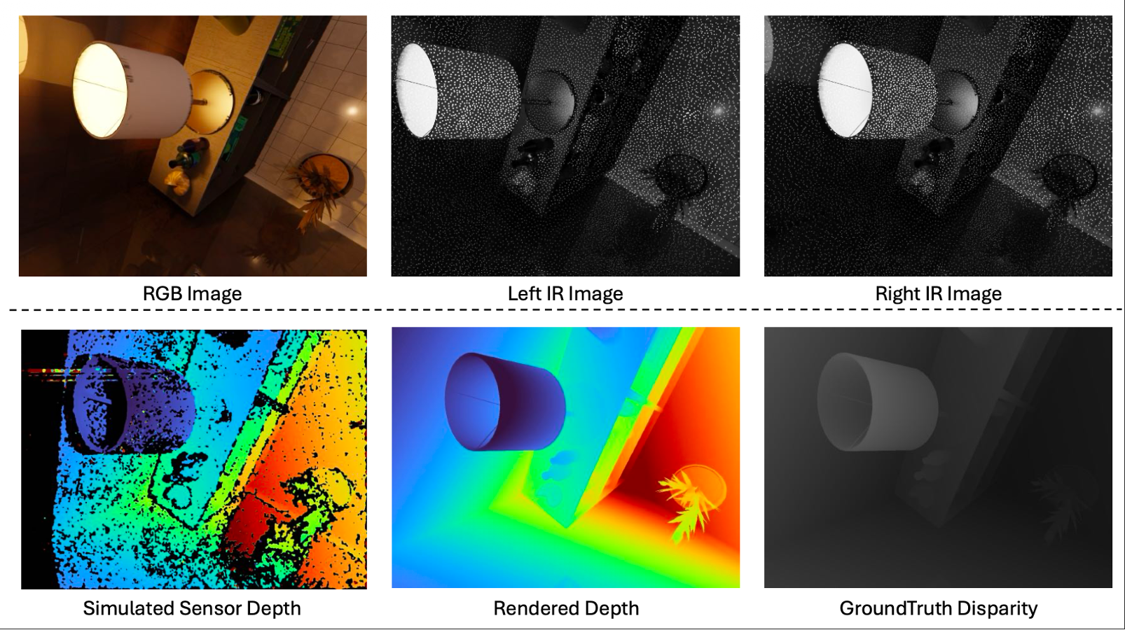 图片[6]-蚂蚁具身研究首次亮相！就解决了机器人「看」透明玻璃这些难题，还开源了-AI Express News