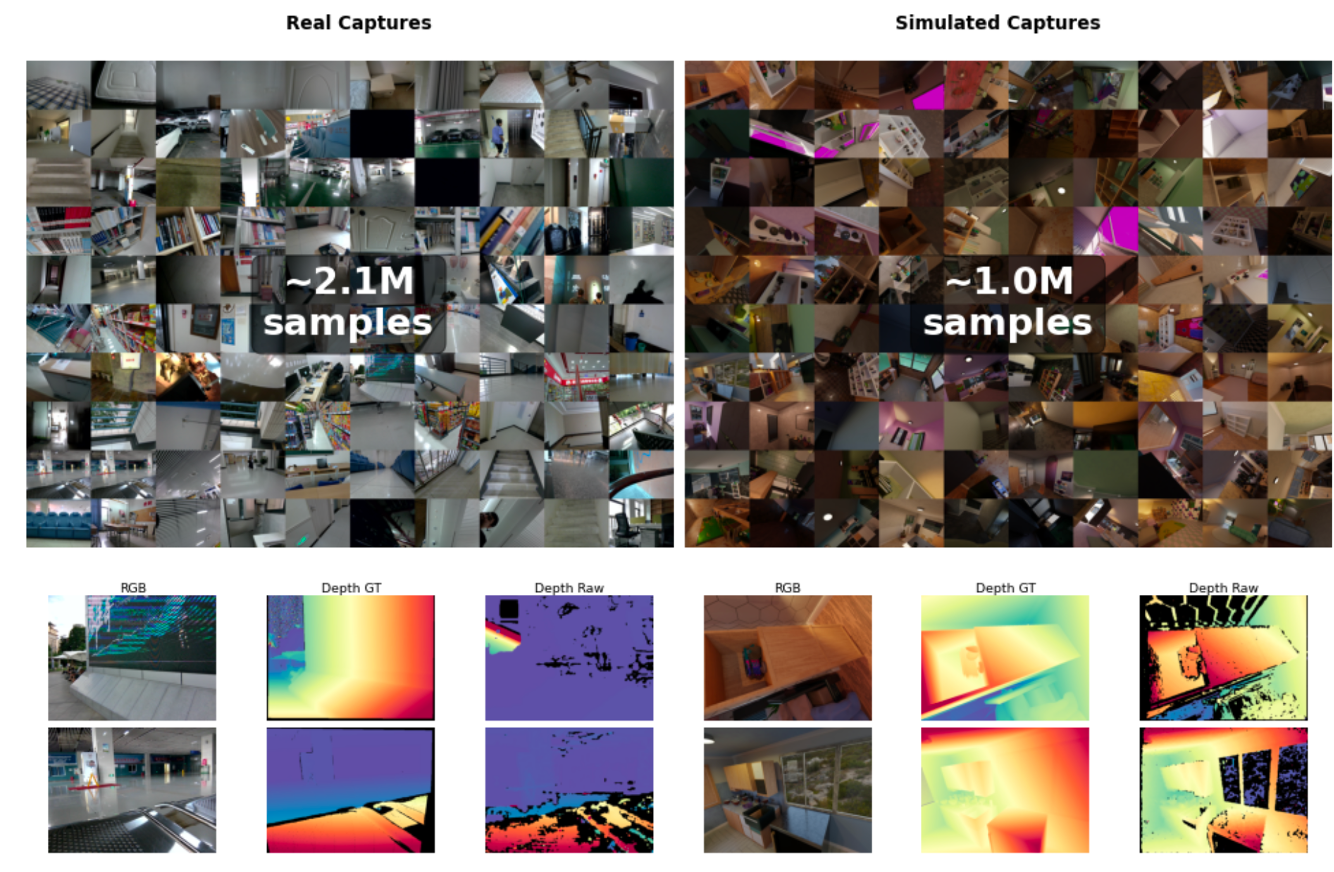 图片[8]-蚂蚁具身研究首次亮相！就解决了机器人「看」透明玻璃这些难题，还开源了-AI Express News