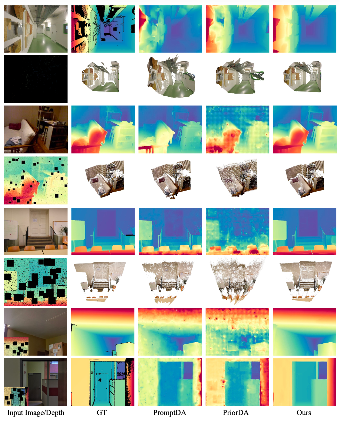 图片[13]-蚂蚁具身研究首次亮相！就解决了机器人「看」透明玻璃这些难题，还开源了-AI Express News