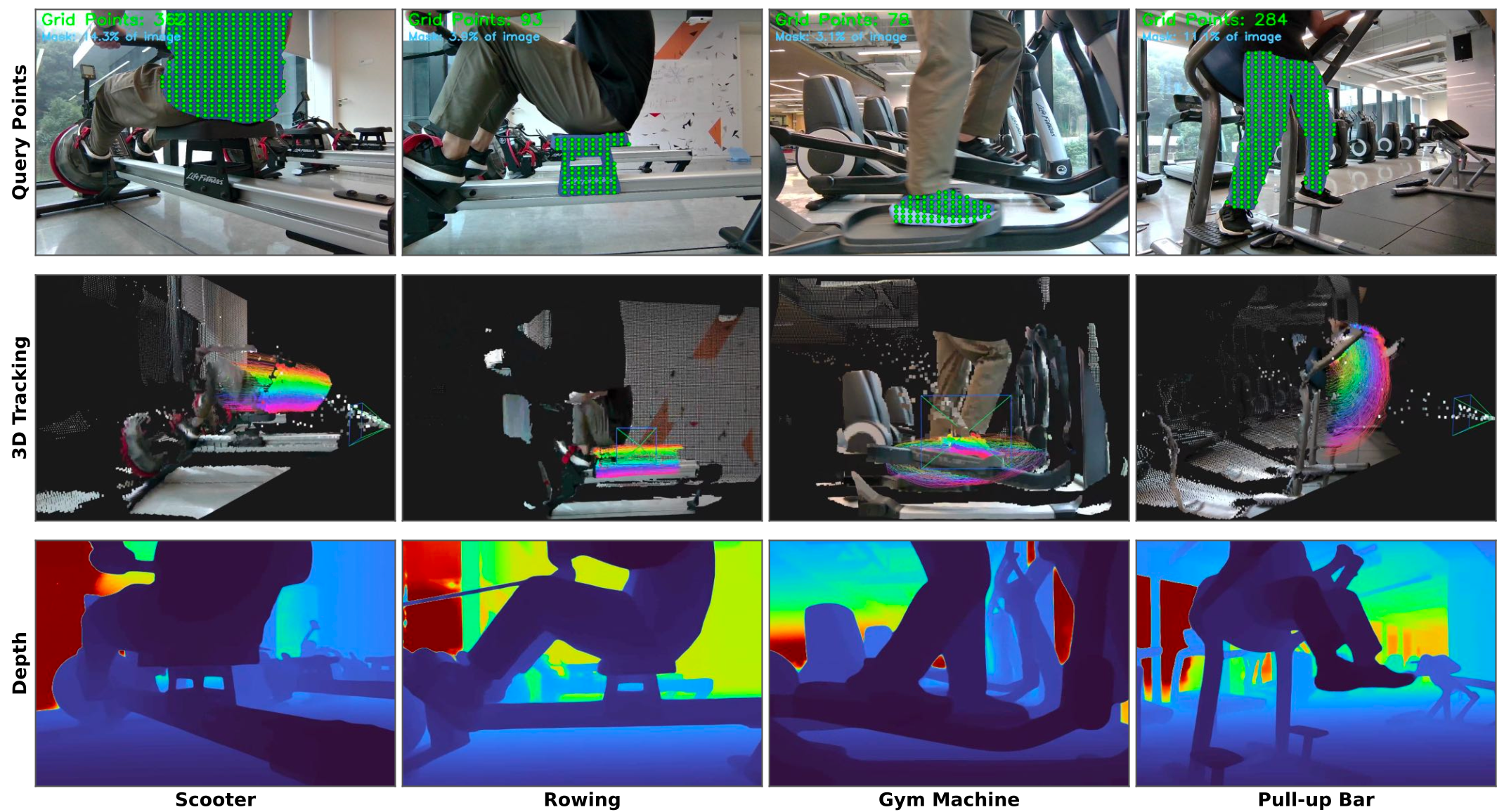 图片[16]-蚂蚁具身研究首次亮相！就解决了机器人「看」透明玻璃这些难题，还开源了-AI Express News