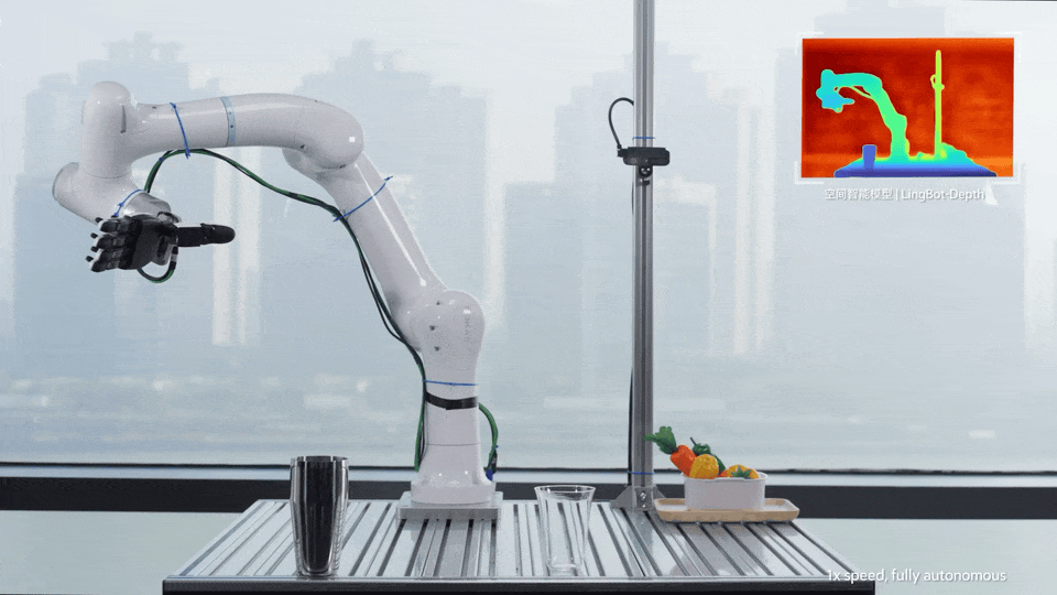 图片[20]-蚂蚁具身研究首次亮相！就解决了机器人「看」透明玻璃这些难题，还开源了-AI Express News