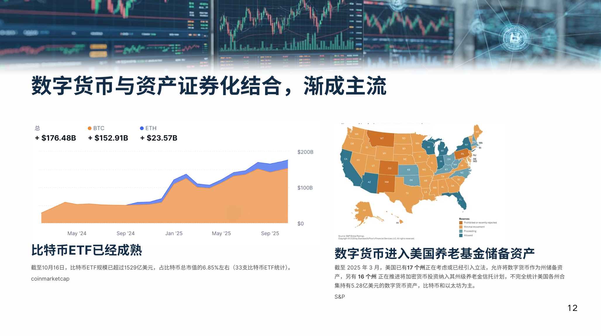 图片[2]-比特币跌破9万美元，华尔街全面入局，2026年迎来加密新拐点！-AI Express News