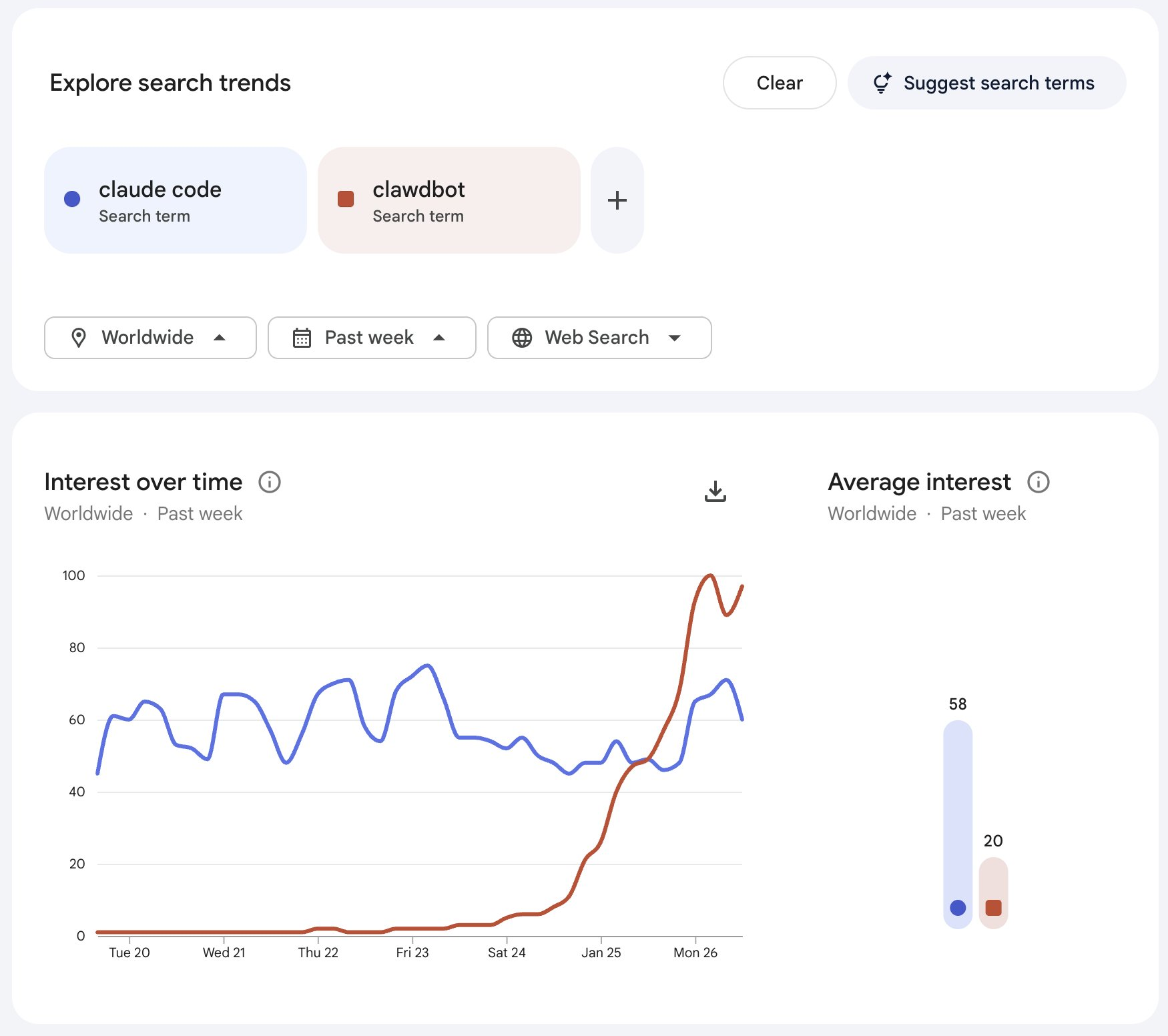 图片[4]-10天随手写的AI，竟在GitHub狂飙7万星！「它开口那一刻，我吓懵了」-AI Express News