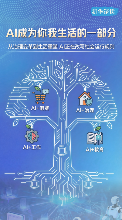 图片[6]-中国AI，最新趋势来了！-AI Express News
