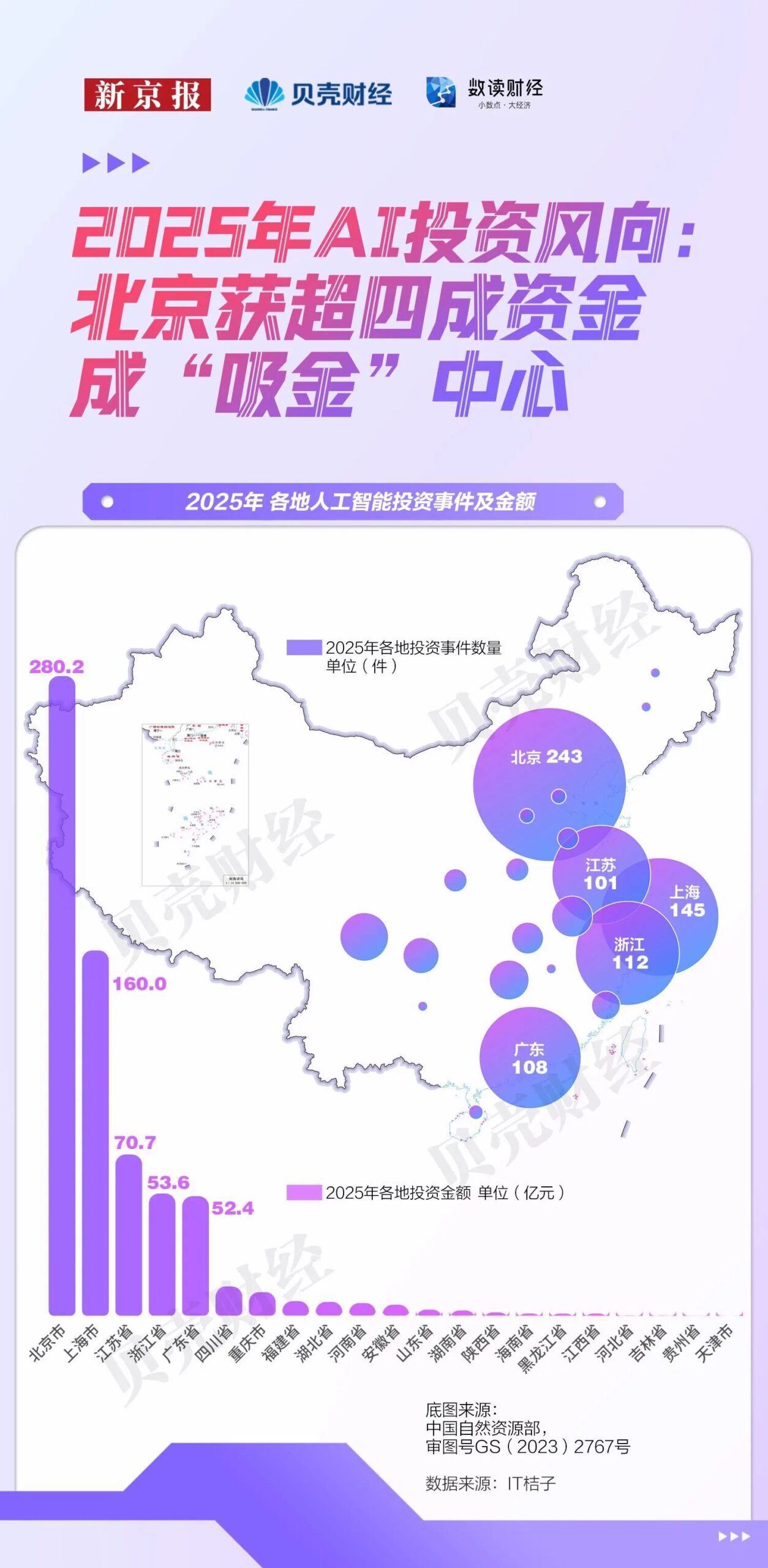 图片[6]-全国每10位顶尖AI学者，4位在北京-AI Express News
