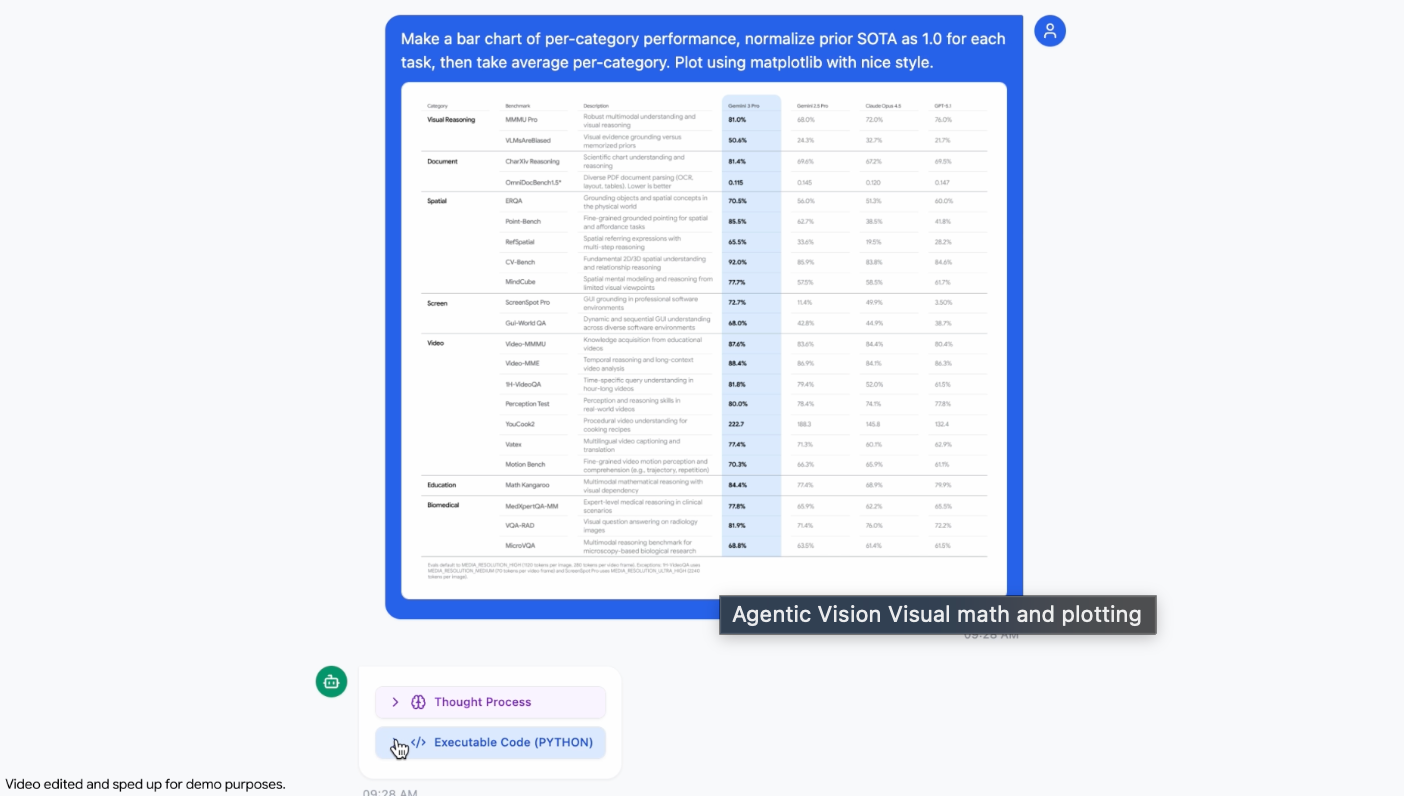 图片[10]-Gemini 3「开眼」像素级操控！谷歌回应DeepSeek-OCR2-AI Express News