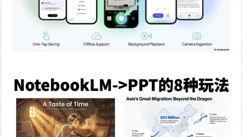 NotebookLM官方推荐8种生成PPT玩法技巧-AI Express News