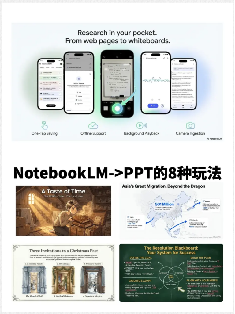 图片[1]-NotebookLM官方推荐8种生成PPT玩法技巧-AI Express News