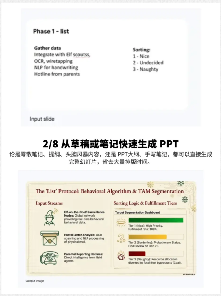图片[3]-NotebookLM官方推荐8种生成PPT玩法技巧-AI Express News