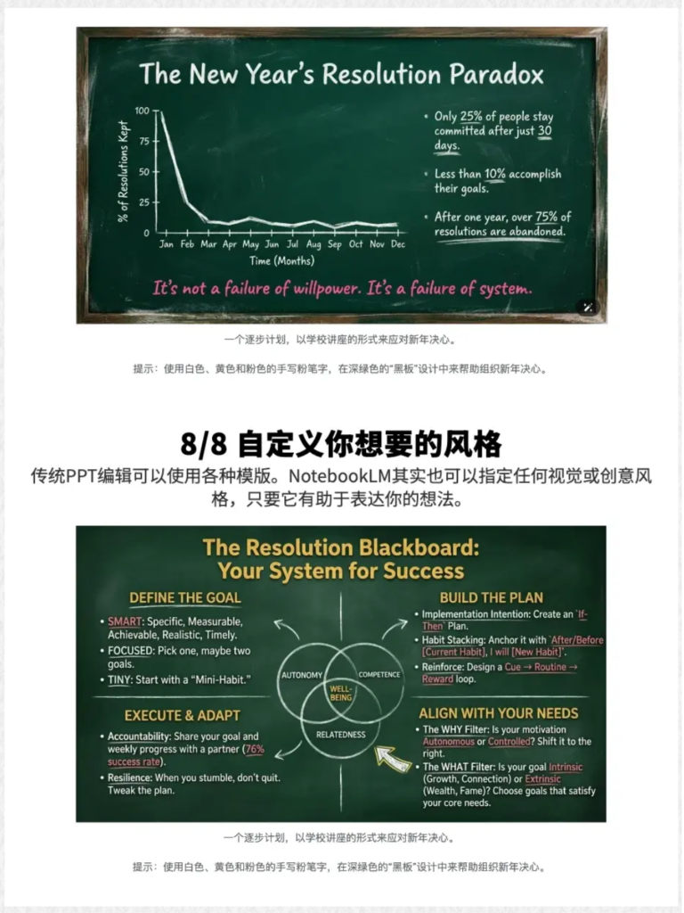 图片[9]-NotebookLM官方推荐8种生成PPT玩法技巧-AI Express News