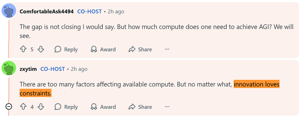 图片[4]-月之暗面三位联创深夜回应一切！3小时答全球网友23问，杨植麟剧透Kimi K3提升巨大-AI Express News