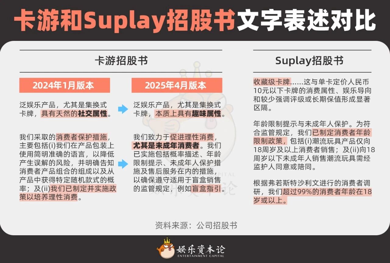 图片[17]-要不IP要不IPO，泛娱乐公司只有这两条活路-AI Express News