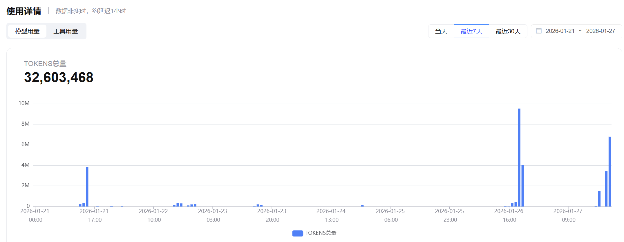 图片[15]-保姆级Clawdbot教程来了，但我还是想劝大家悠着点。-AI Express News