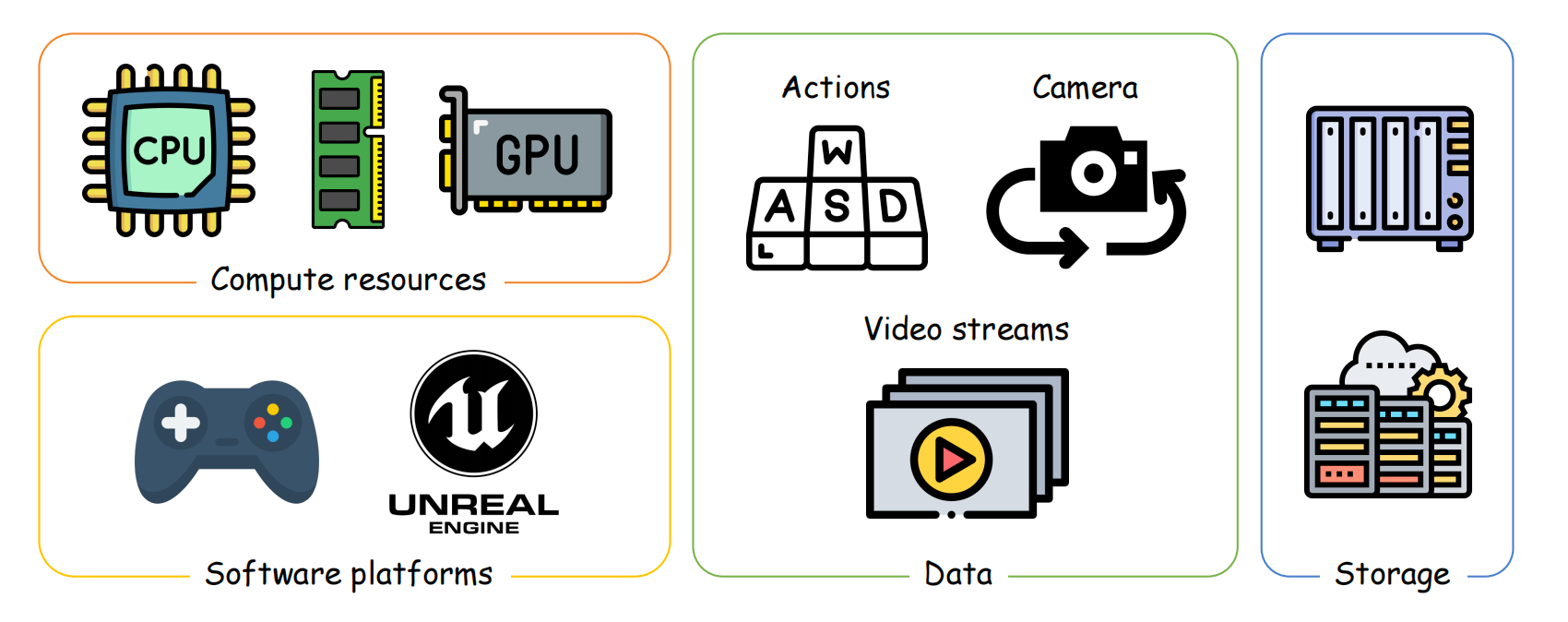 图片[7]-这么哇塞的世界模型，竟然是开源的！-AI Express News