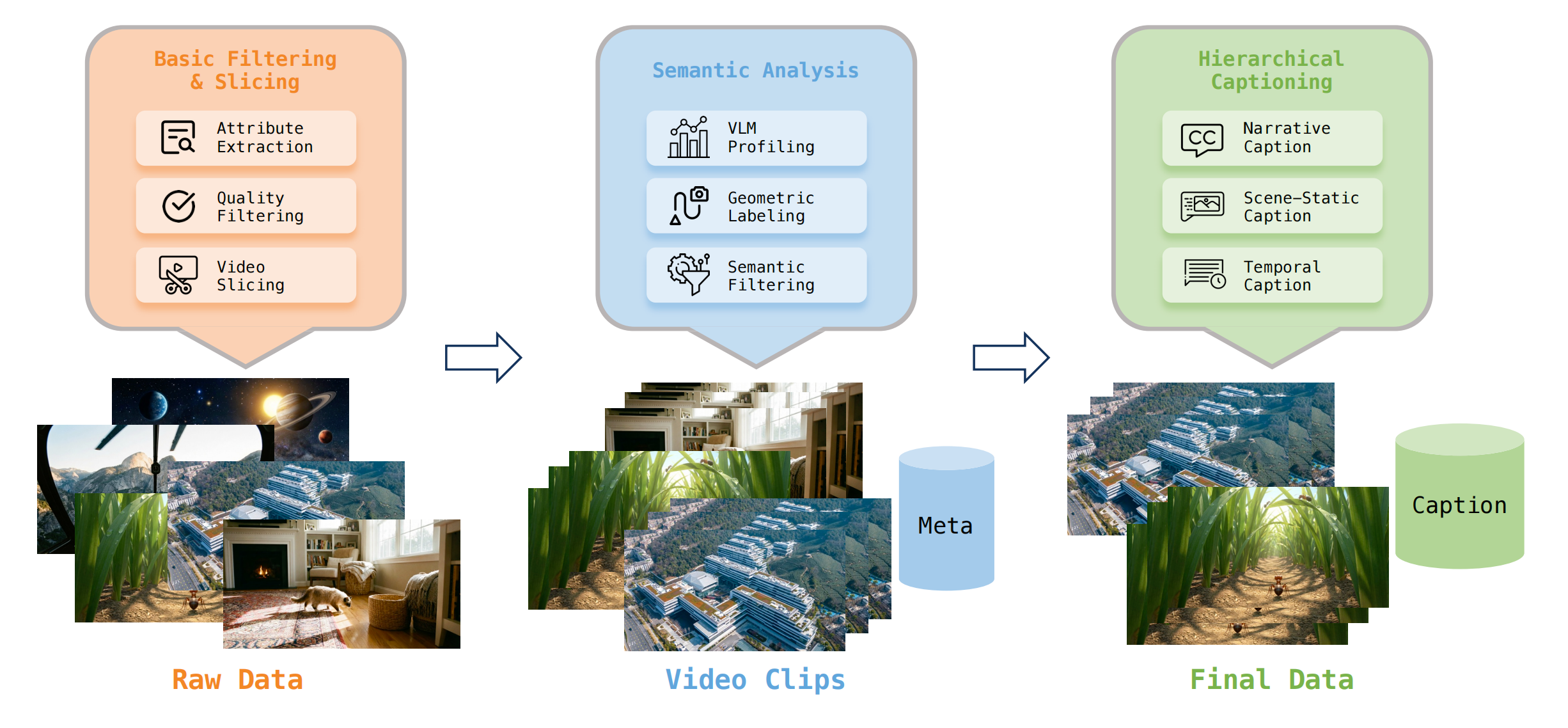 图片[8]-这么哇塞的世界模型，竟然是开源的！-AI Express News