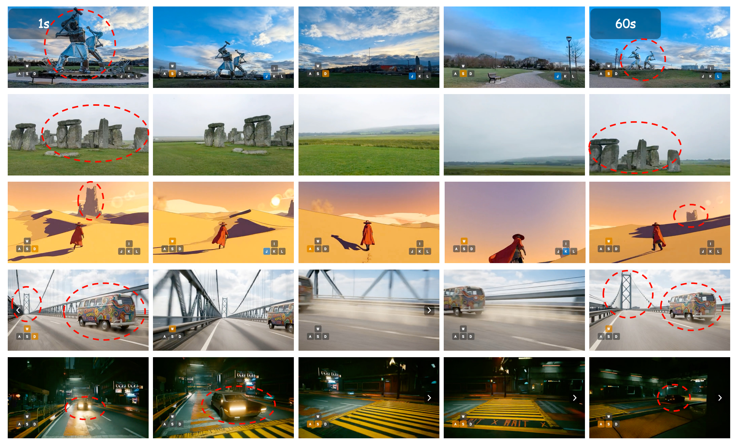 图片[13]-这么哇塞的世界模型，竟然是开源的！-AI Express News