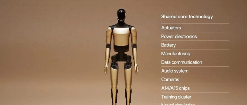 刚刚，马斯克砍掉百万豪车！Model S/X「变身」擎天柱，特斯拉彻底转型机器人公司-AI Express News