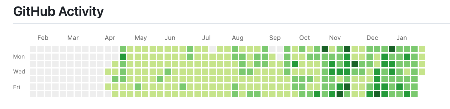 图片[11]-全球爆红后，Clawdbot之父2小时深度专访：退休3年后我杀回江湖-AI Express News
