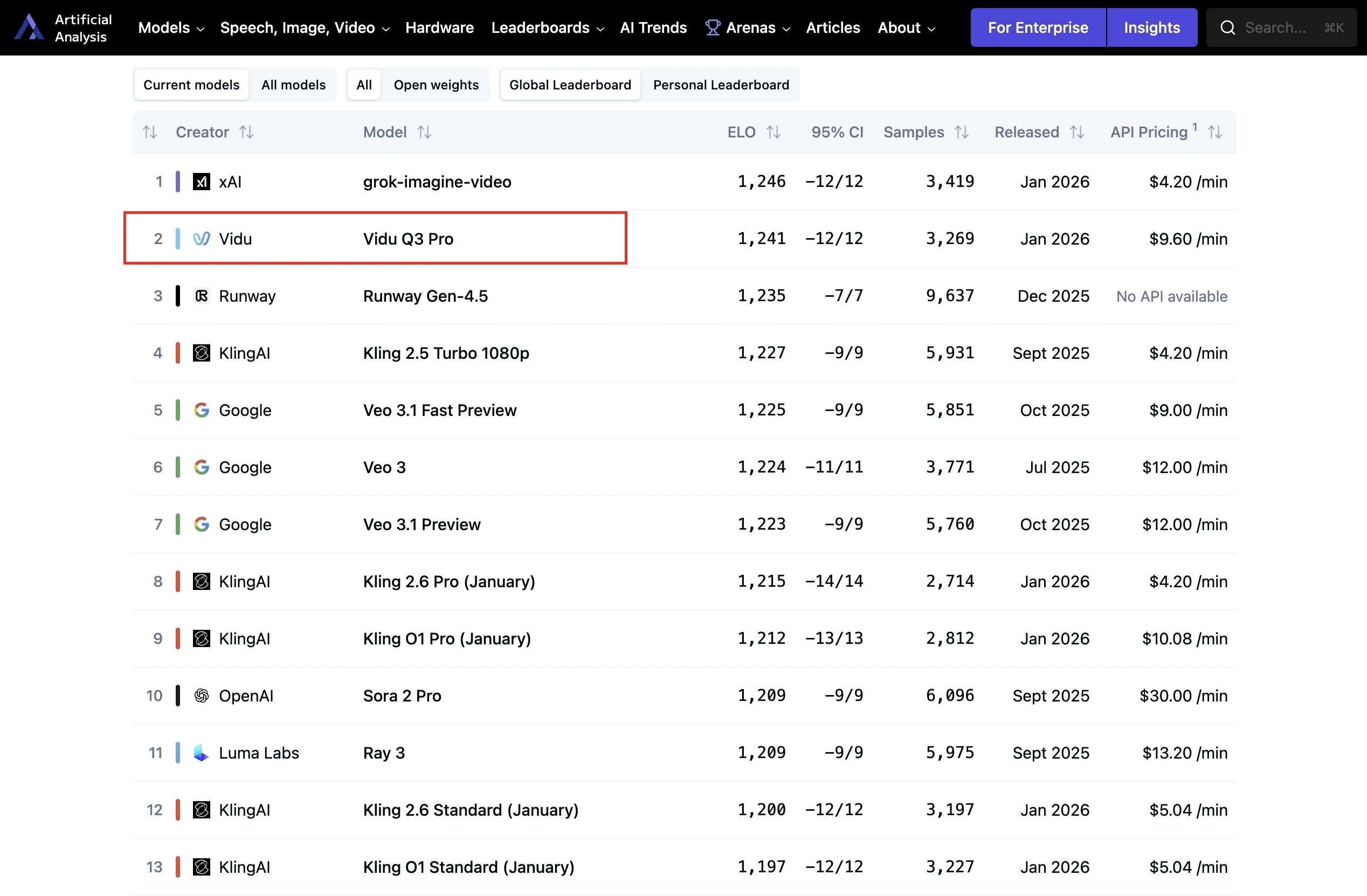 图片[4]-马斯克还在卷10秒，中国AI直接掀桌！16秒一镜到底，全球唯一-AI Express News