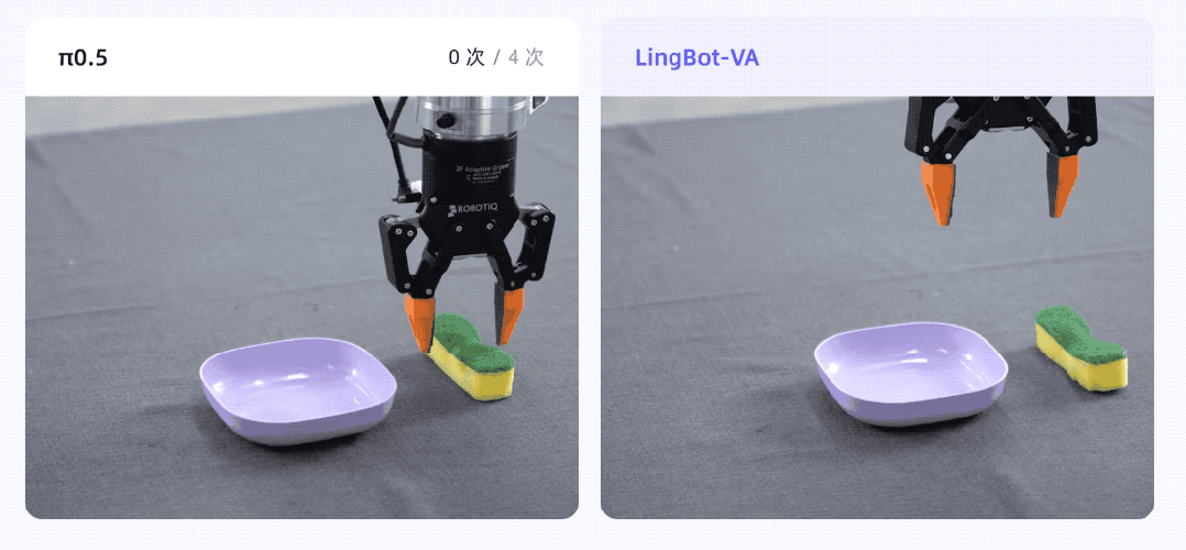 图片[8]-大事不好！机器人学会预测未来了-AI Express News