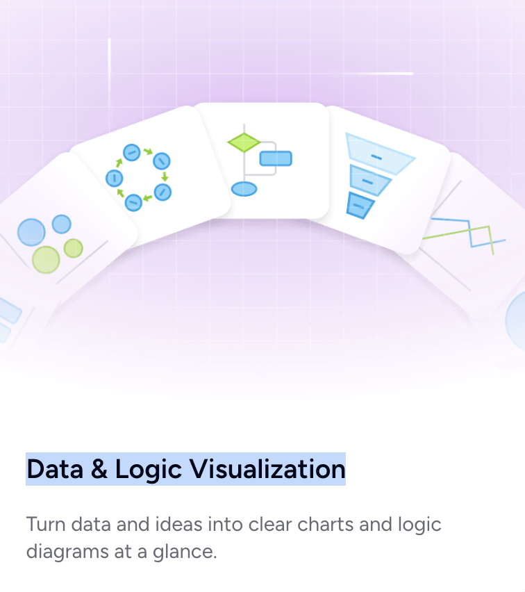 图片[7]-熬夜做 PPT 的人有救了：试着把一份 PDF 丢进 Dokie-AI Express News