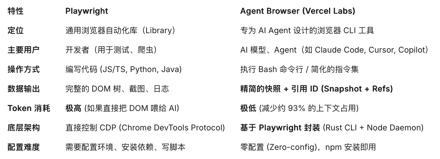 图片[14]-逛逛淘到了 3 个好玩 GitHub 开源项目，推荐一下。-AI Express News