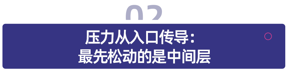 图片[4]-谷歌 Gemini 上线免费辅导，大厂集体押注「备考入口」-AI Express News