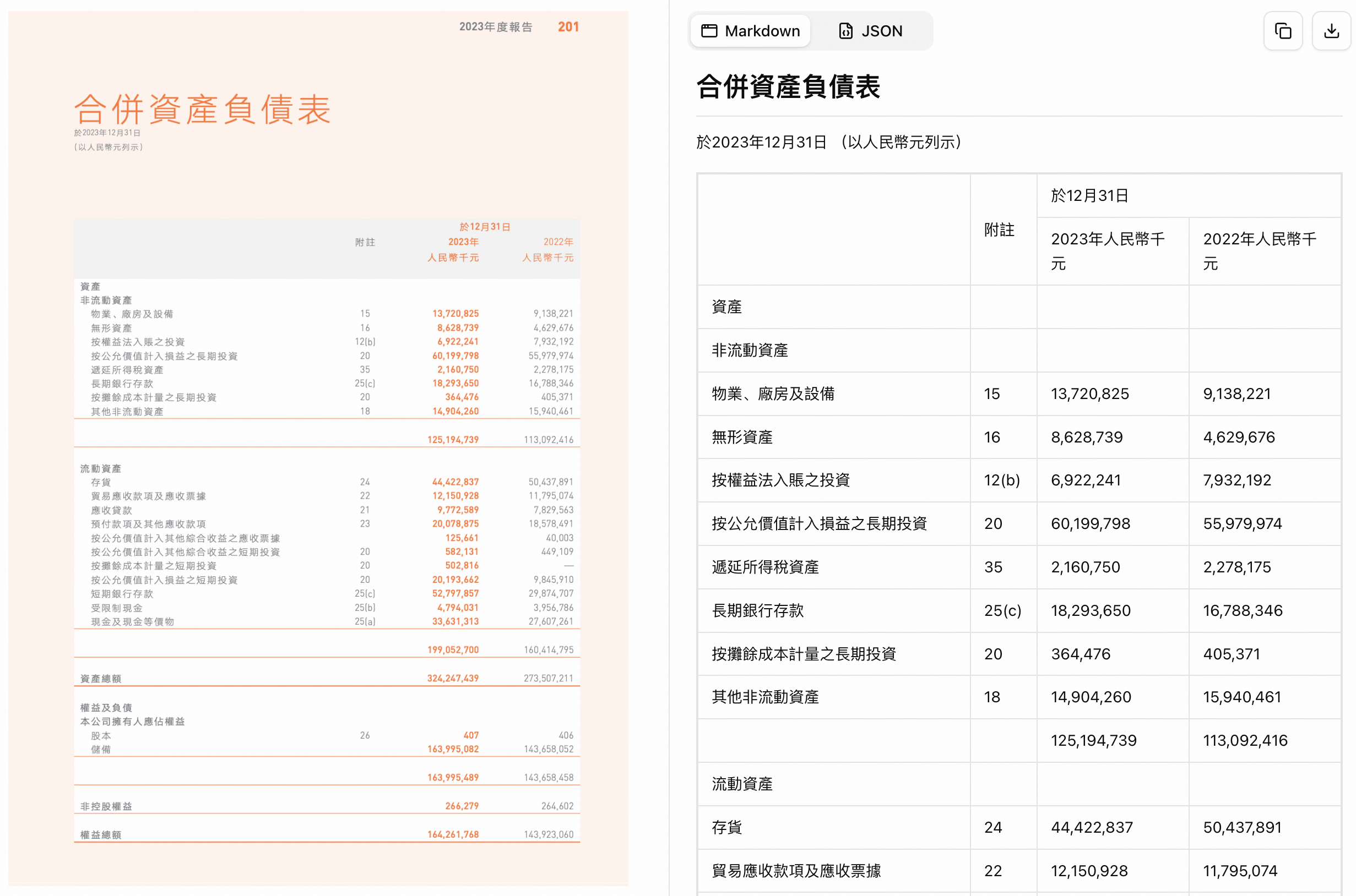 图片[7]-GLM-OCR发布：性能SOTA，搞定复杂文档-AI Express News