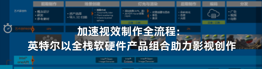 图片[10]-更快、更强：英特尔推出全新至强 600 系列工作站处理器-AI Express News