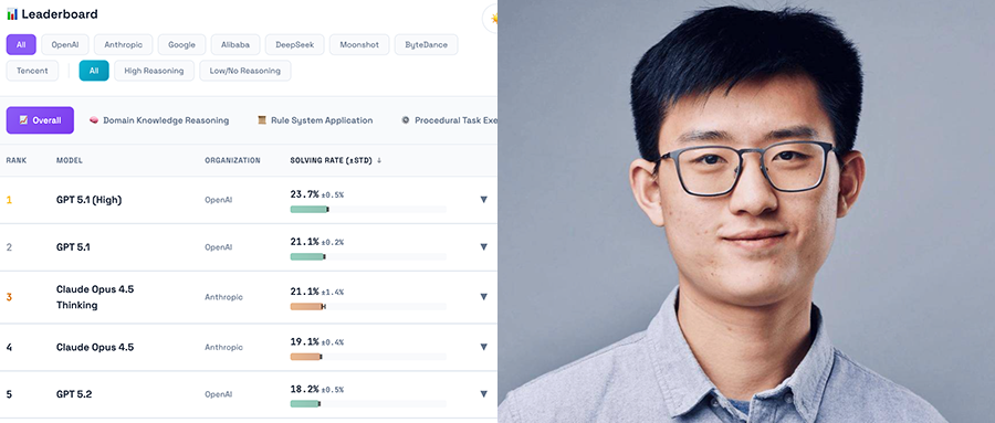 图片[2]-刚刚，腾讯姚顺雨团队首个成果发布！揭示大模型真正瓶颈-AI Express News