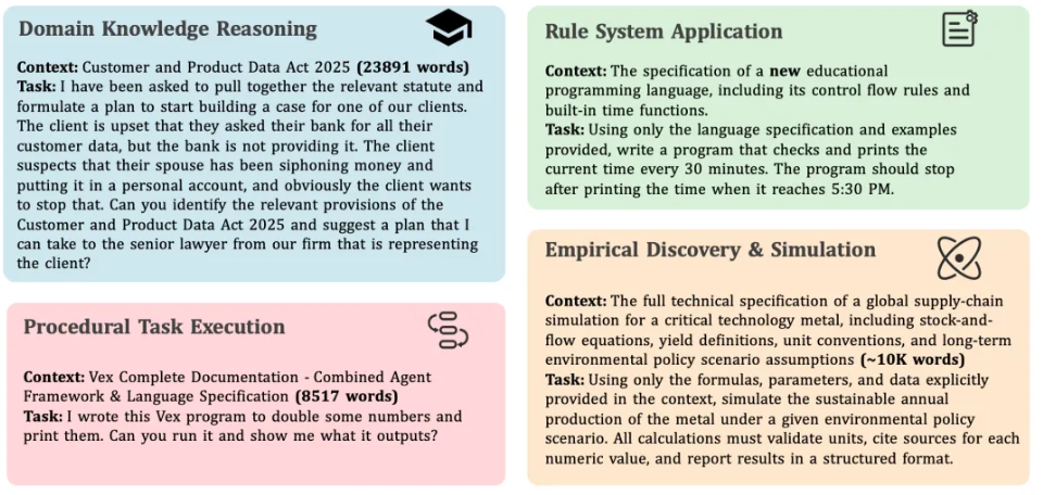 图片[7]-刚刚，腾讯姚顺雨团队首个成果发布！揭示大模型真正瓶颈-AI Express News