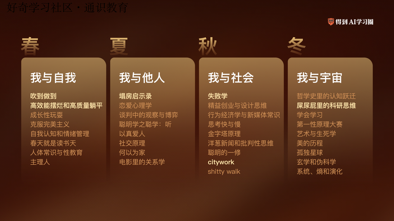 图片[5]-池晓：识别独特天赋，AI时代孩子如何探索更好出路？-AI Express News