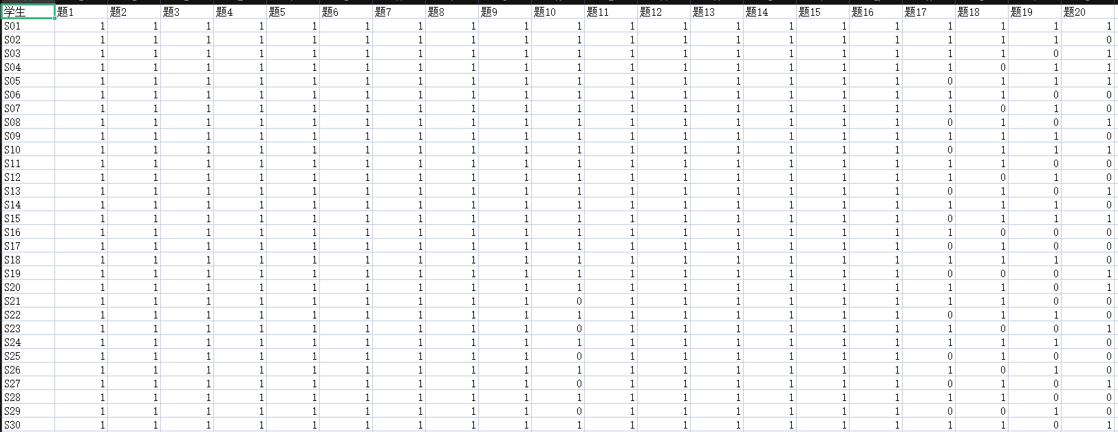 图片[3]-学情分析篇—如何借助大模型开展认知诊断-AI Express News