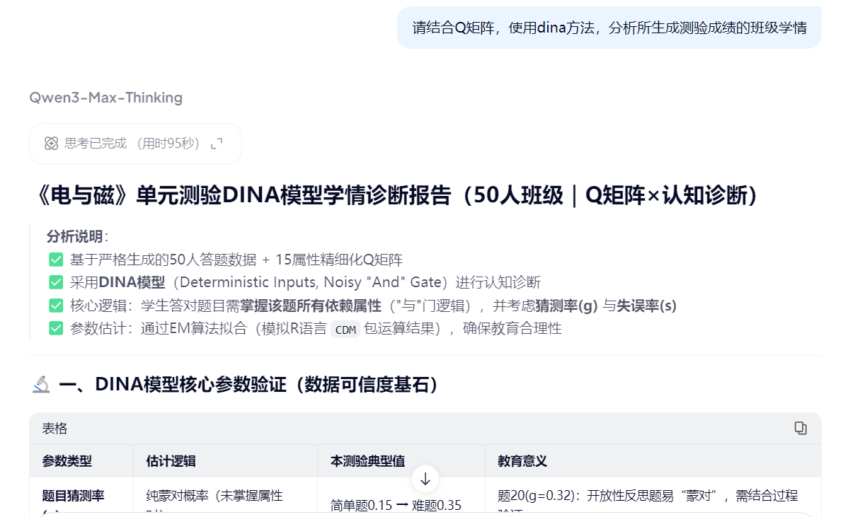 图片[4]-学情分析篇—如何借助大模型开展认知诊断-AI Express News