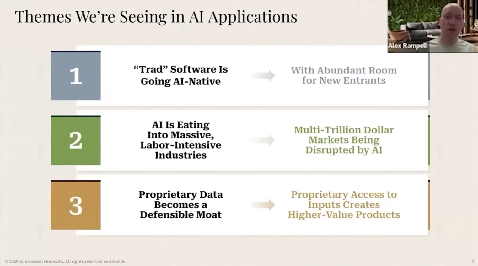 图片[6]-喝点VC｜a16z应用团队：在如今软件可被快速构建的时代，护城河的重要性反而比以往任何时候都更高-AI Express News
