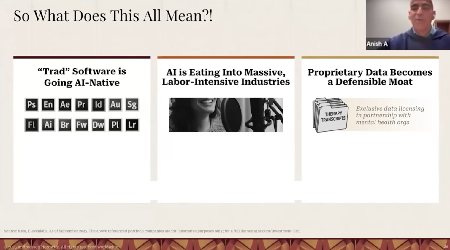 图片[19]-喝点VC｜a16z应用团队：在如今软件可被快速构建的时代，护城河的重要性反而比以往任何时候都更高-AI Express News