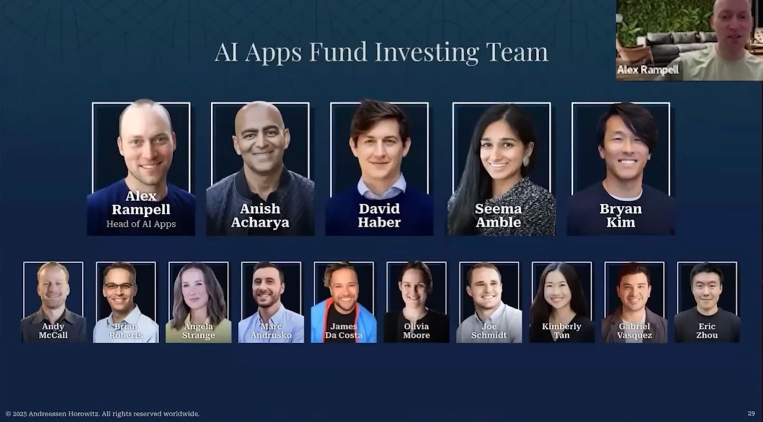 图片[21]-喝点VC｜a16z应用团队：在如今软件可被快速构建的时代，护城河的重要性反而比以往任何时候都更高-AI Express News