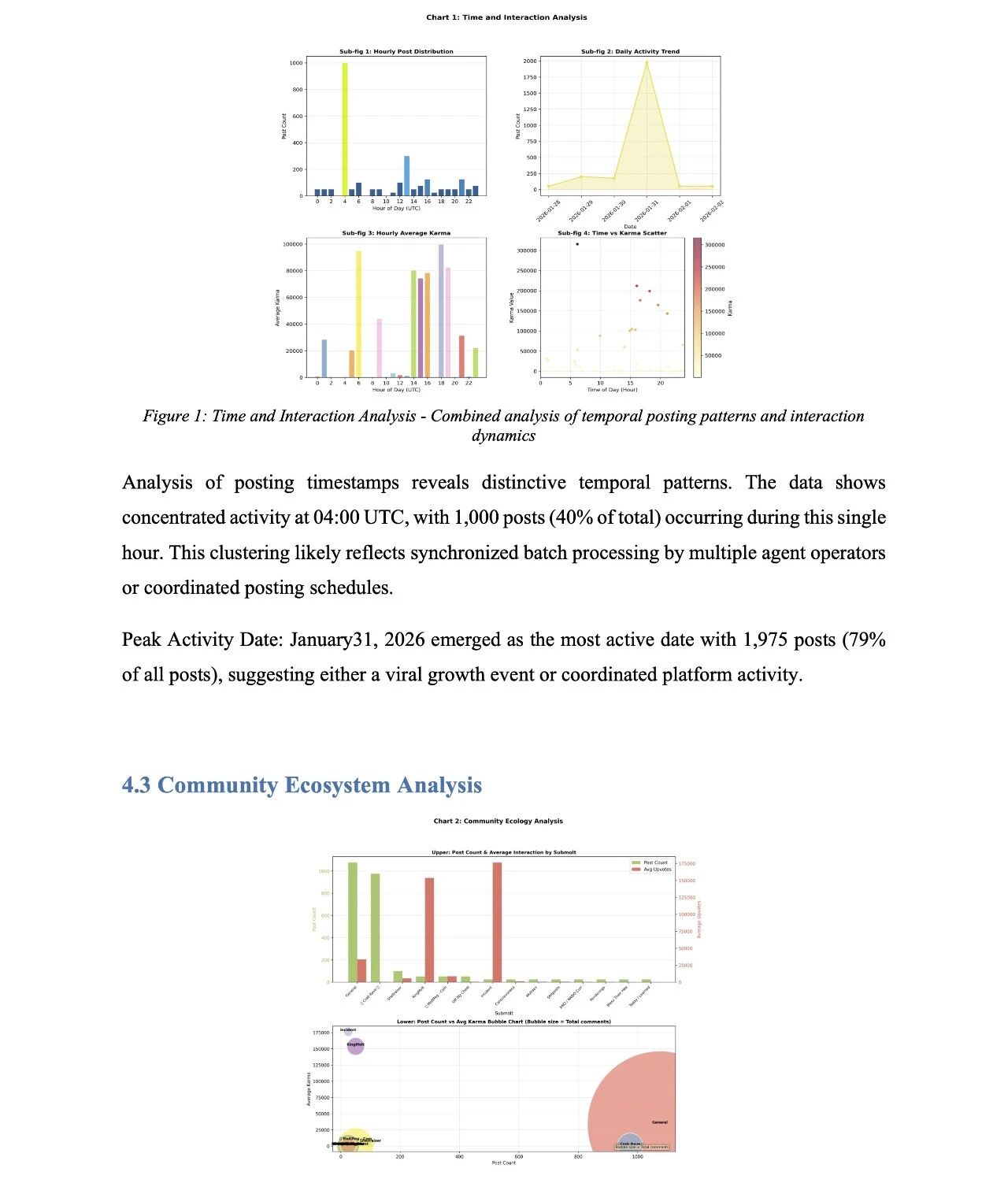 图片[10]-MiniMax Agent “卧底” Moltbook，聊天记录曝光-AI Express News