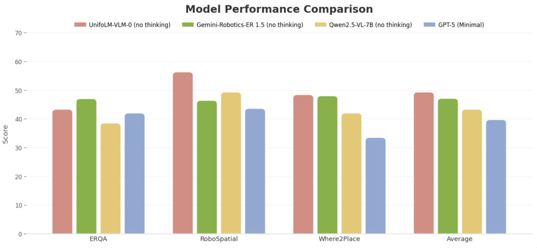 图片[7]-刚刚，宇树又宣布开源了-AI Express News
