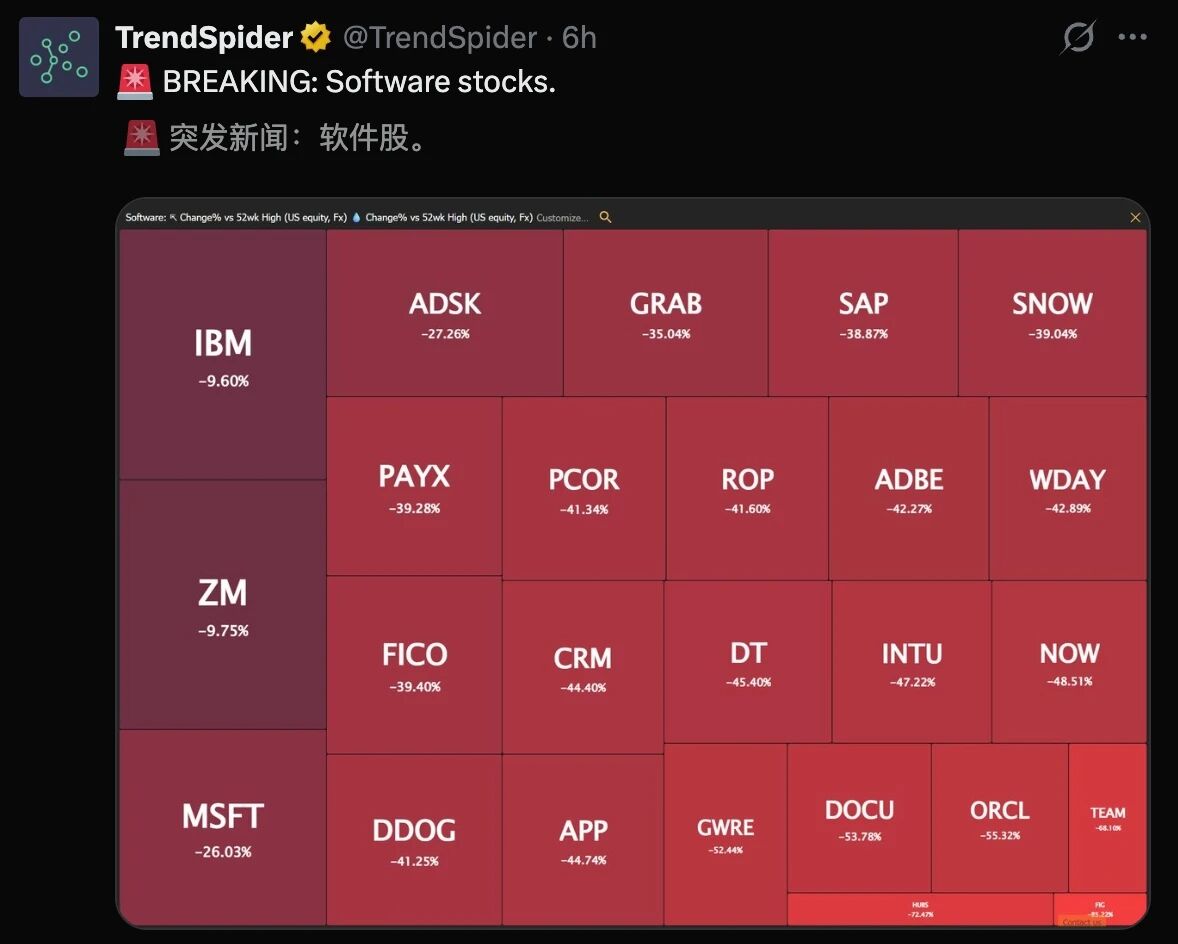 图片[2]-万亿市值一夜蒸发！Claude Cowork血洗全球软件业，老黄急了-AI Express News