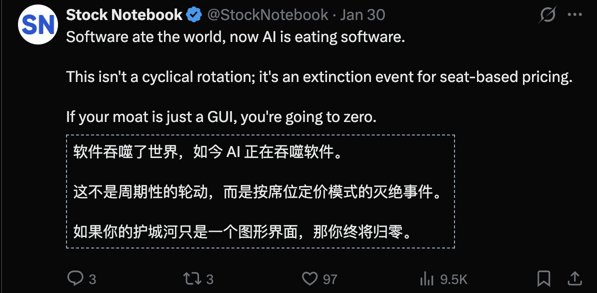 图片[11]-万亿市值一夜蒸发！Claude Cowork血洗全球软件业，老黄急了-AI Express News