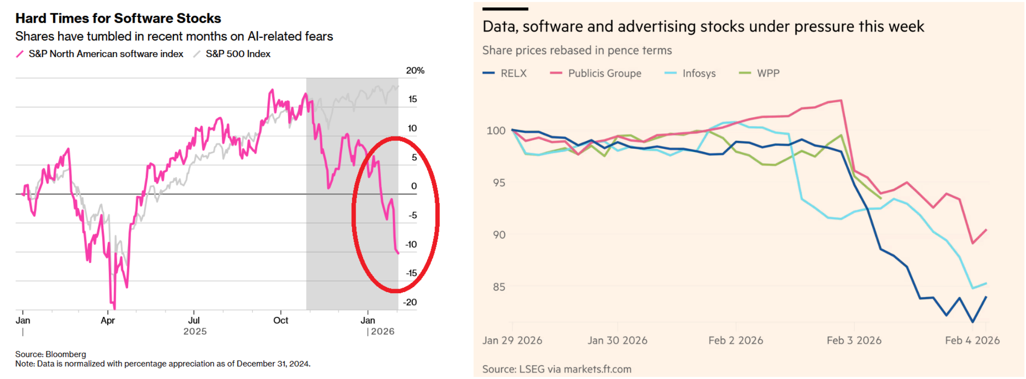 图片[19]-万亿市值一夜蒸发！Claude Cowork血洗全球软件业，老黄急了-AI Express News