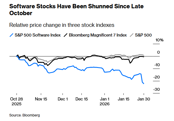 图片[23]-万亿市值一夜蒸发！Claude Cowork血洗全球软件业，老黄急了-AI Express News